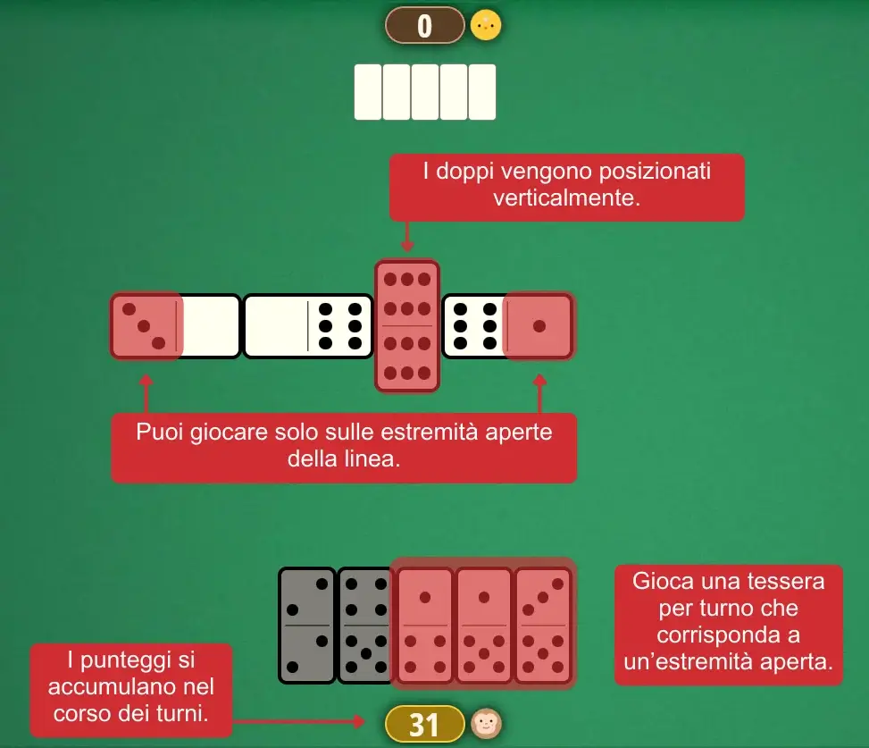 Regole del Domino